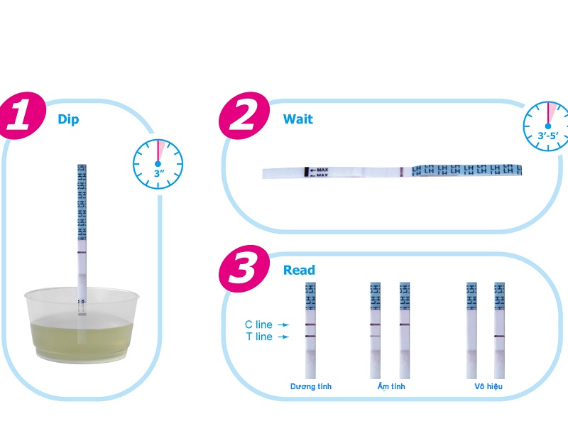 Một trong những cách sử dụng que thử thai đúng đó là bạn nên đọc kĩ hướng dẫn sử dụng rồi thực hiện theo.